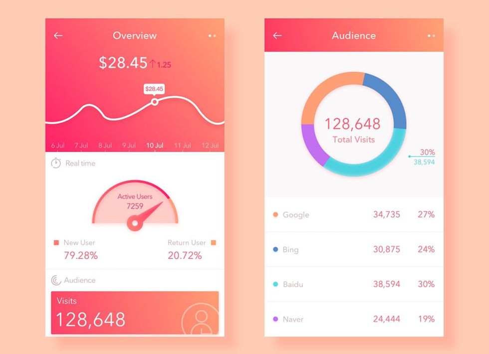 網(wǎng)速檢查器