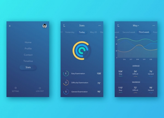 數(shù)據(jù)監(jiān)控應(yīng)用